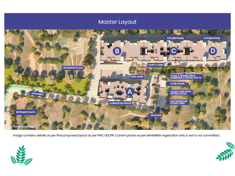 Master Layout